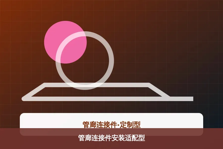 管廊连接件安装适配型